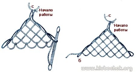 Плетение сети своими руками схема пошаговая Плетение нового ряда квадратной сетки с маленькой (прибавочной) петли б Плетение