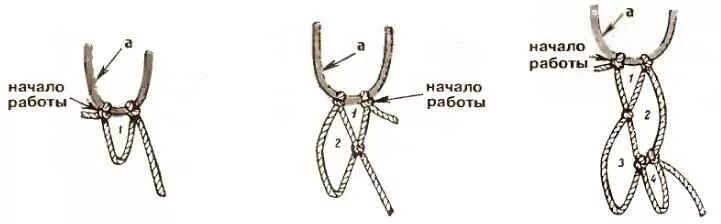 Плетение сети своими руками схема пошаговая Плетение сетки HeatProf.ru
