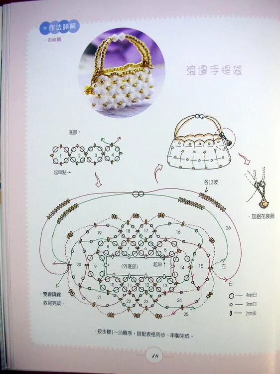 Плетение сумочек из бисера Mala 6 - Esquema Beaded bags, Beaded jewelry patterns, Beaded handbag