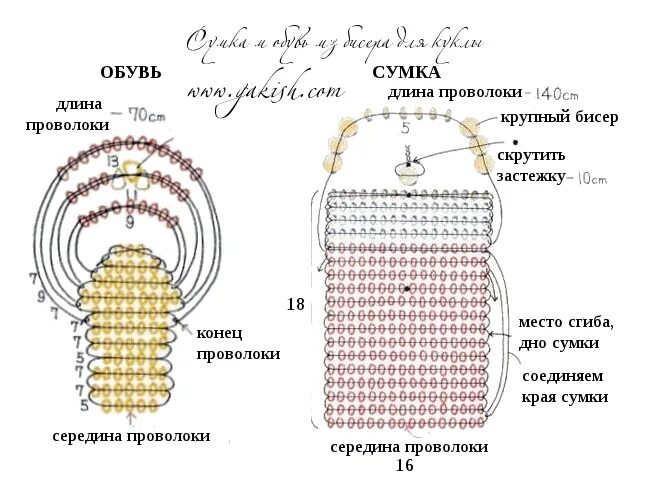 Плетение сумочек из бисера для начинающих пошагово Картинки СУМКА ИЗ БУСИН СХЕМА ПОШАГОВО ПЛЕТЕНИЯ