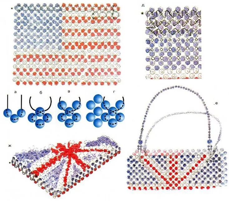 Плетение сумочек из бусин пошагово scheme weave bags of beads Учебники по плетению из бисера, Сумочка, Бисер