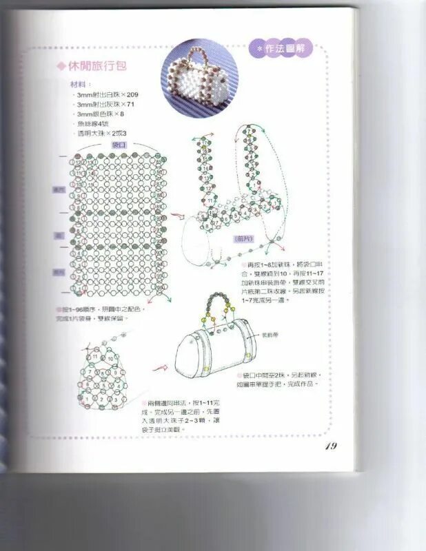 Плетение сумочек из бусин пошагово Beaded bags, Bead weaving, Bead crochet patterns