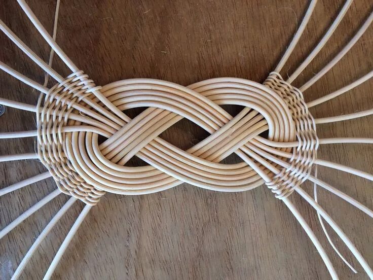 Плетение своими руками фото basketry Basket weaving, Basket weaving patterns, Basket crafts