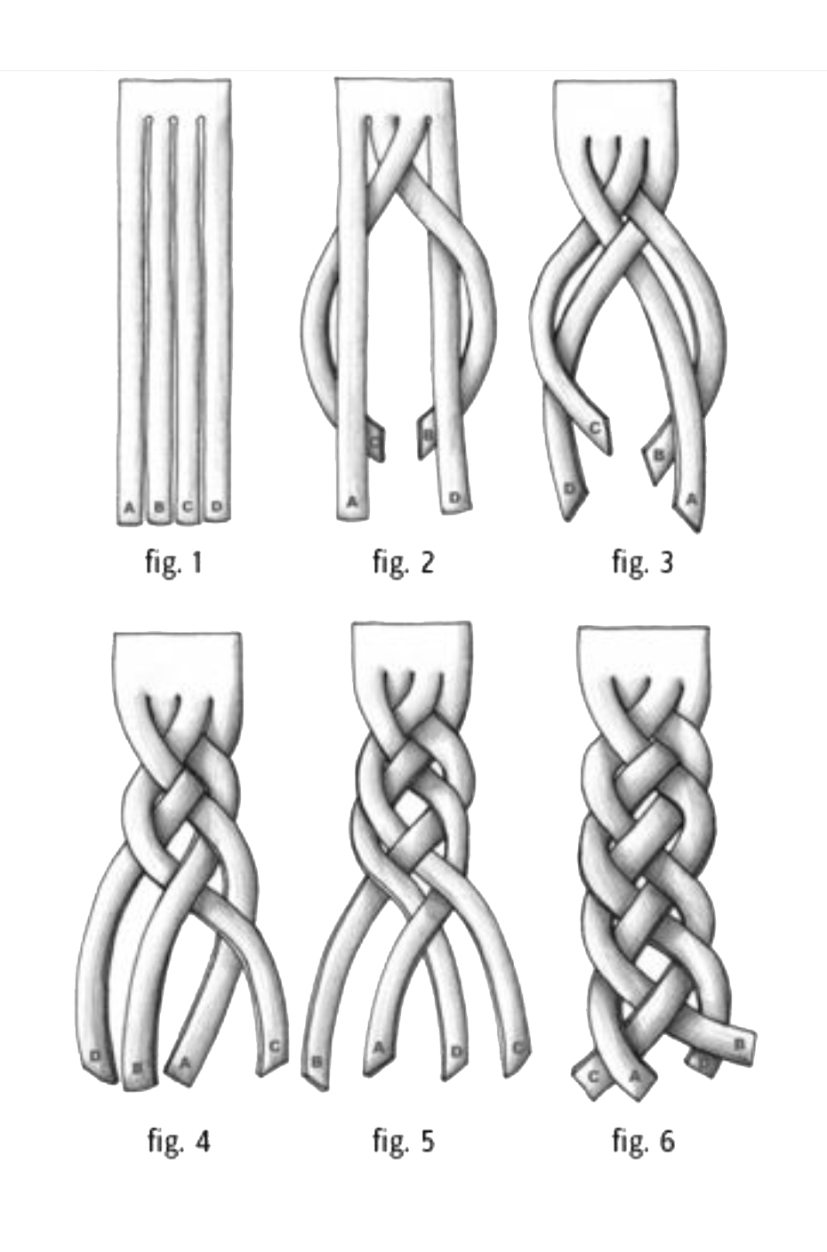 Плетение своими руками схемы Vlechttechnieken - Het LeerLokaaL Macrame patterns tutorials, Macrame diy, Diy h