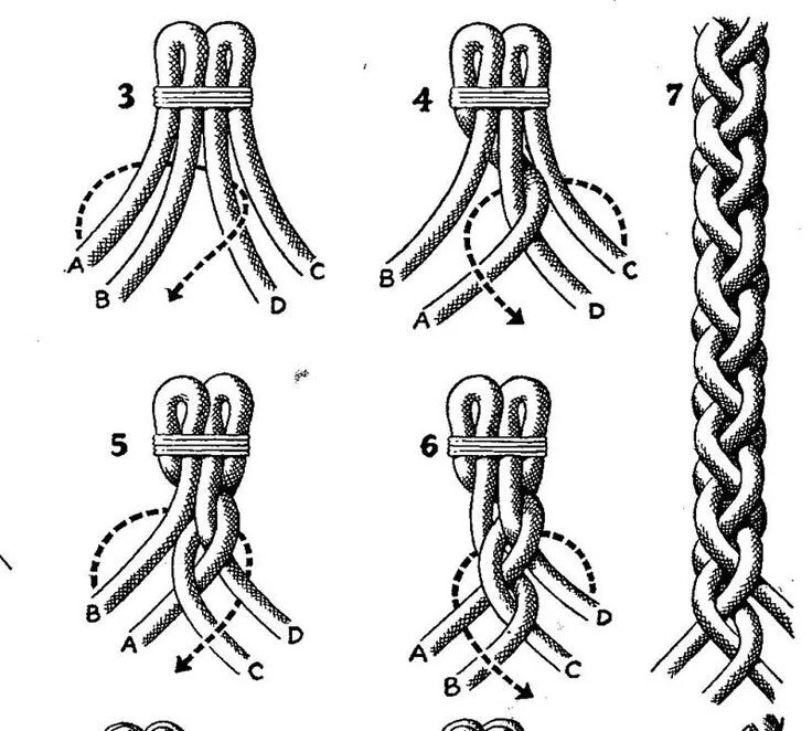 Плетение своими руками схемы для начинающих 4-strand braid round Paracord braids, 4 strand braids, Paracord knots