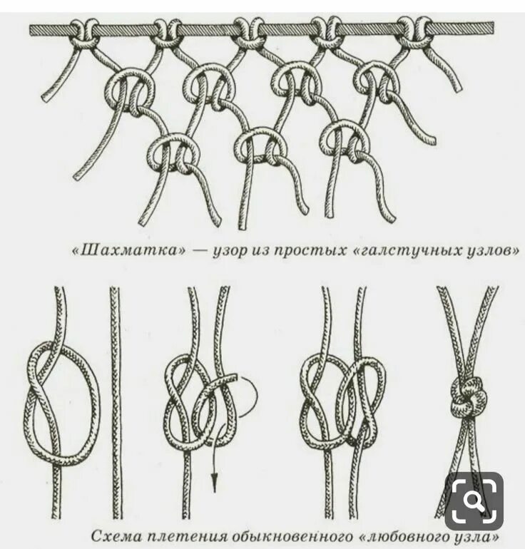 Плетение своими руками схемы для начинающих Pin de Vivian en kostüm en 2024 Bolsos en macrame, Manualidades de macramé, Macr