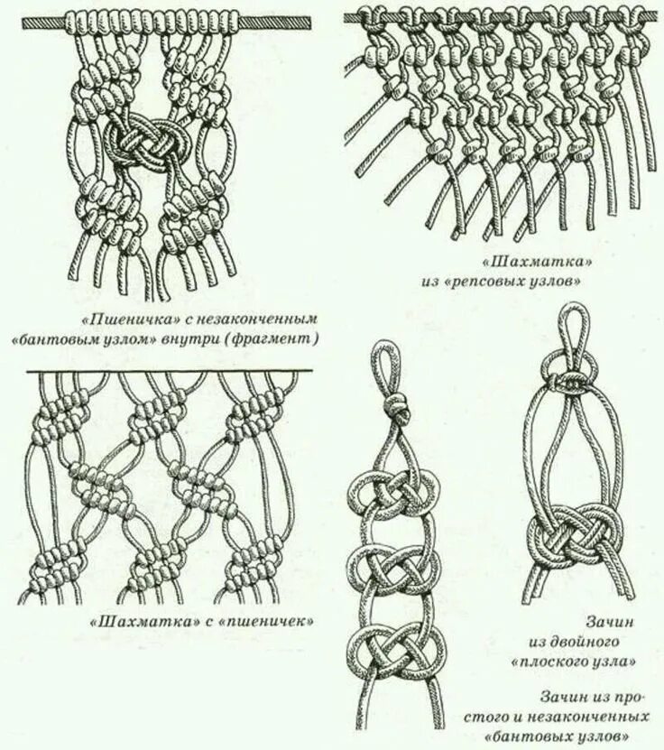 Плетение своими руками схемы для начинающих Pin on macrame Macrame patterns, Macrame knots pattern, Macrame patterns tutoria
