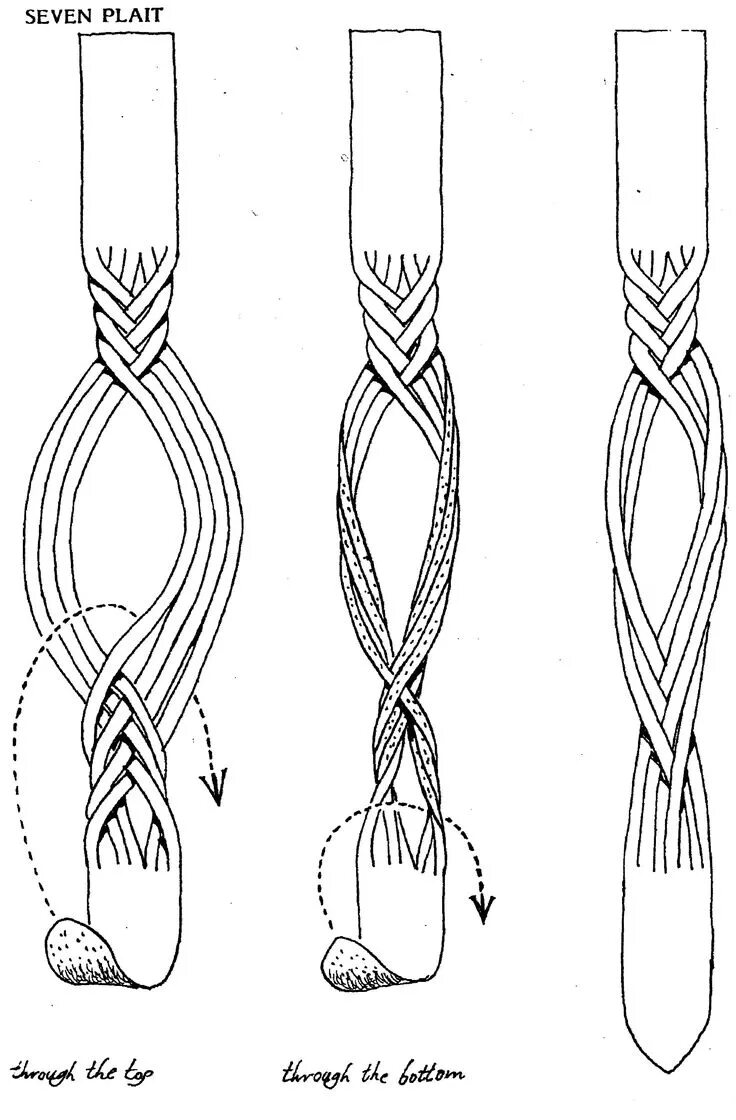 Плетения из кожи своими руками схемы How to make a Secret Plait Leather Bracelet Leather craft, Braided leather brace