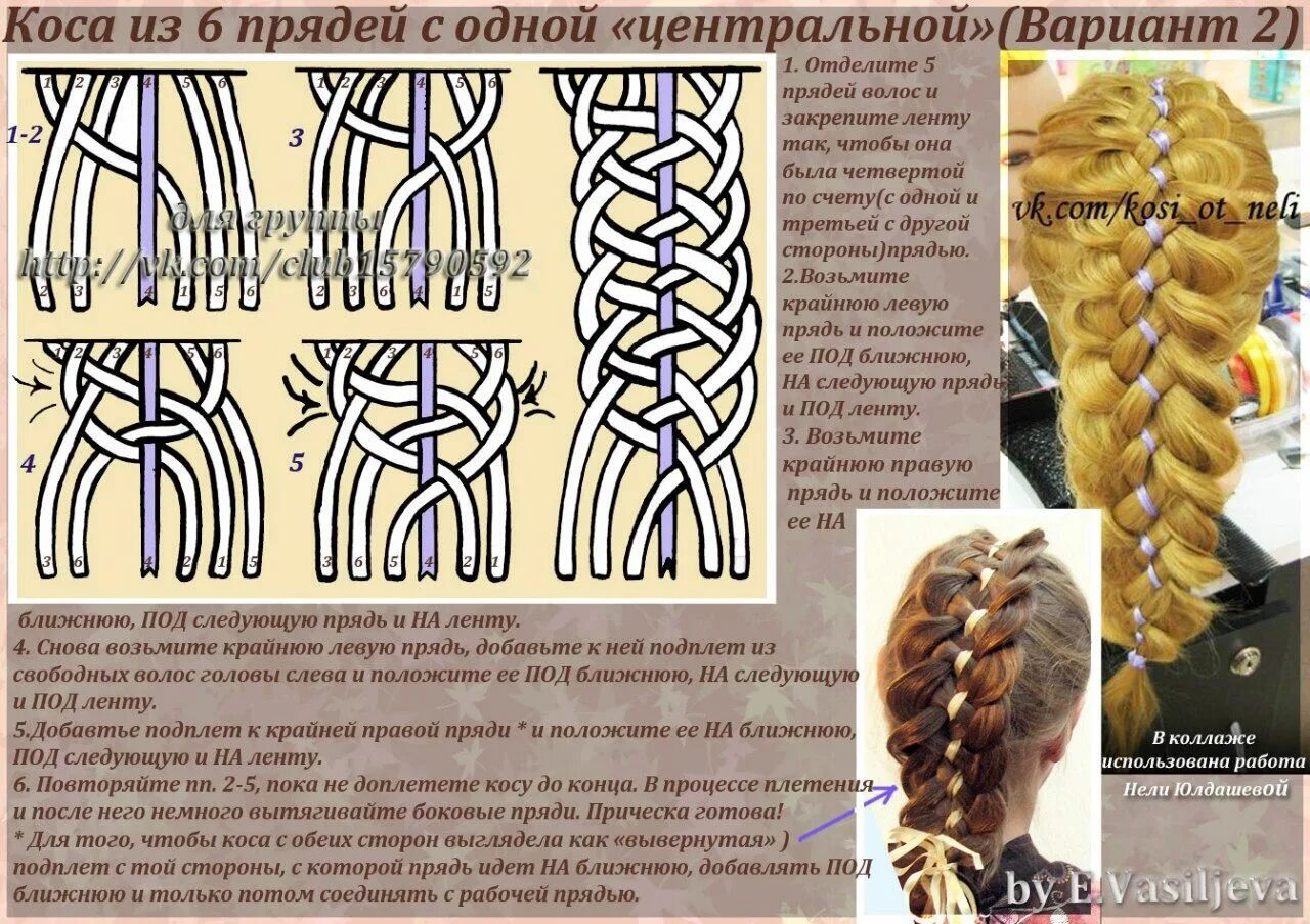 Плетению косы фото схемы Pin on Прически из кос Ribbon braids, Braids for long hair, Festival hair