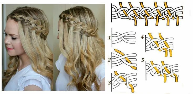 Плетению косы фото схемы Современные Вечерние Прически Своими Руками + 160 ФОТО Hair