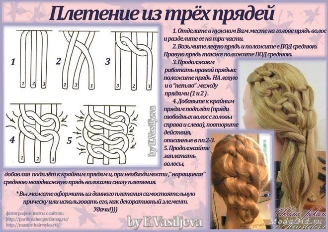 Плетению косы фото схемы Плетение французских кос (схемы, описания). Комментарии : LiveInternet - Российс