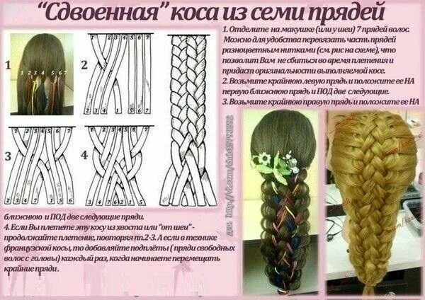 Плетению косы фото схемы Сдвоенная коса из 7 прядей Different braids, Braids, Hair art