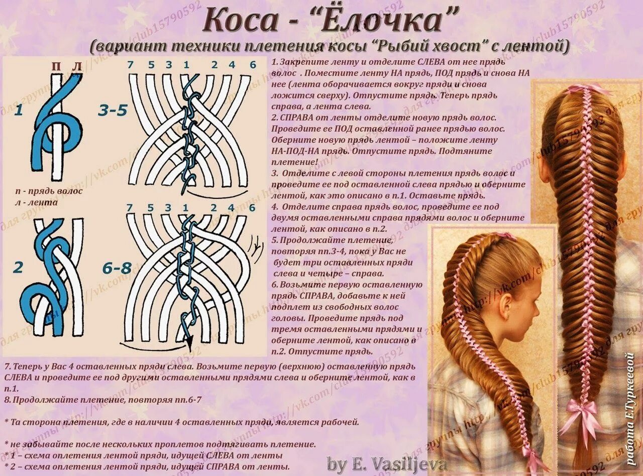 Плетению косы фото схемы изнаночная коса как плести: 19 тыс изображений найдено в Яндекс.Картинках Peinad
