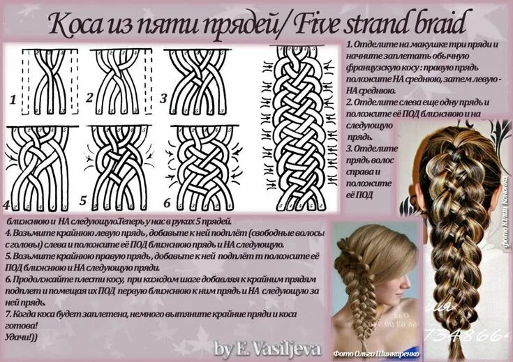Плетению косы фото схемы изнаночная коса как плести: 19 тыс изображений найдено в Яндекс.Картинках Five s