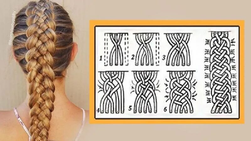 Плетению косы фото схемы Плетение косы из 5 прядей своими руками в домашних условиях