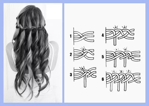 Плетению косы фото схемы Картинки по запросу водопад плетение Waterfall braid hairstyle, Waterfall hairst