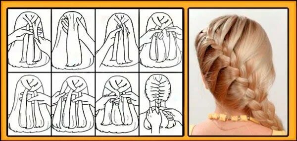 Плетению косы фото схемы Pin auf Frisuren
