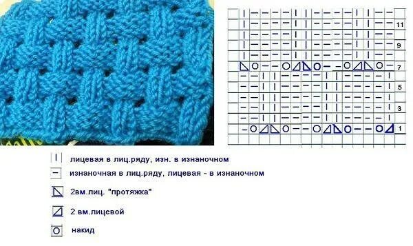 Плетенка спицами схемы Узор спицами "Плетенка" 2017 Крой и шитьё с Анной Евдокимовой ВКонтакте