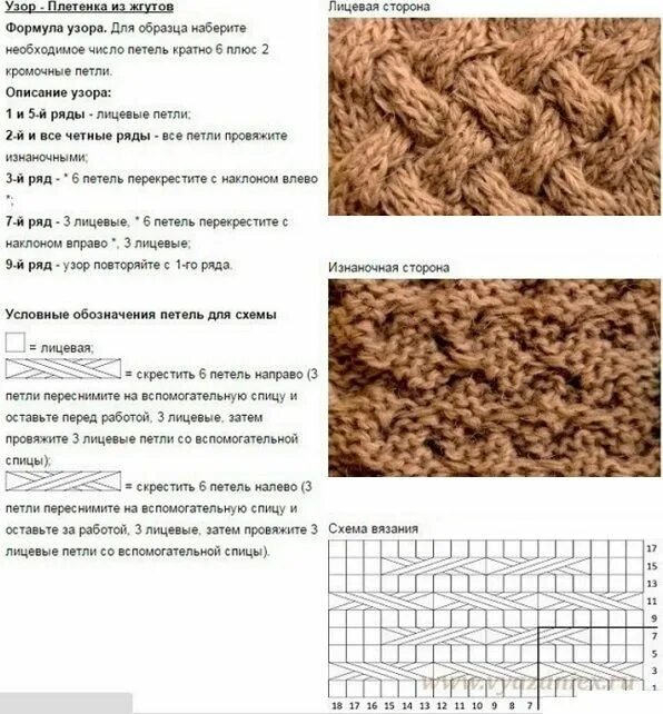 Плетенка спицами схемы Детское пальто спицами Вязание, Узоры, Рукоделие