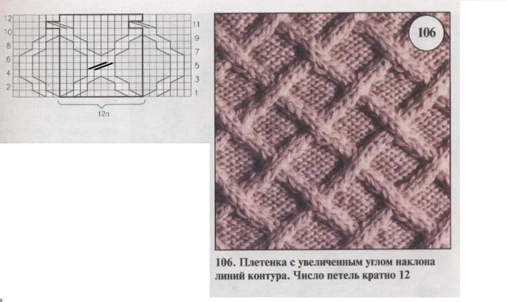 Плетенка спицами схемы Пин от пользователя Iren на доске спицы Вязание, Узоры и Косы