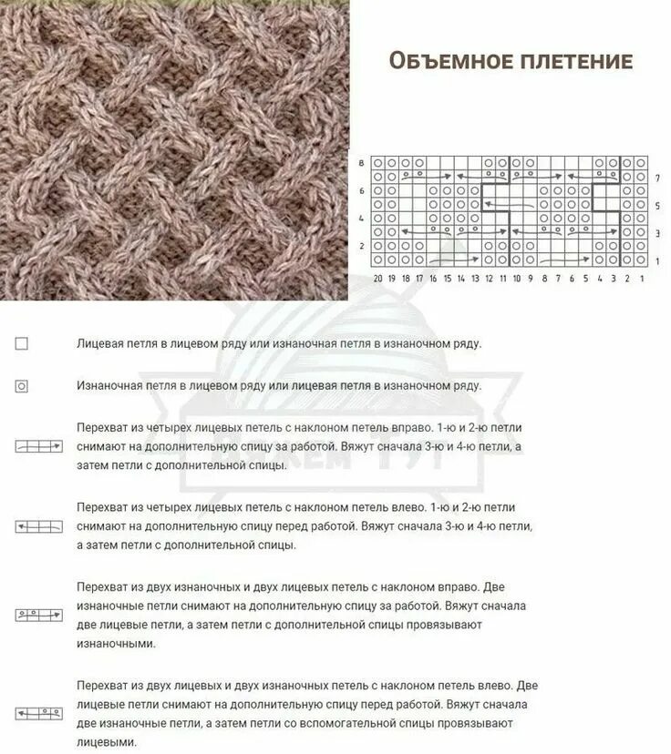 Плетенка спицами схемы Pin by Margit Gál on kézimunka Hat knitting patterns, Knitting patterns, Knit cr