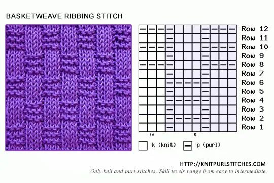 Плетенка вязание спицами описание и схема Basketweave Ribbing