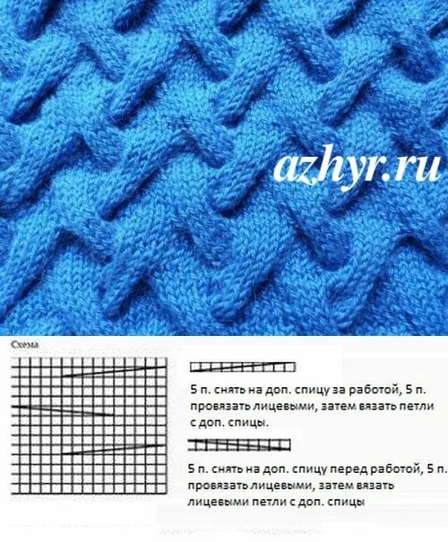 Плетенка вязание спицами описание и схема Косы Cable knitting patterns, Slip stitch crochet, Cable knitting