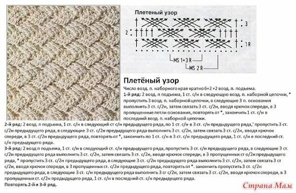 Плетенка вязание спицами описание и схема Жилет с косами крючком Узоры, Схемы вязания крючком, Схемы вязания