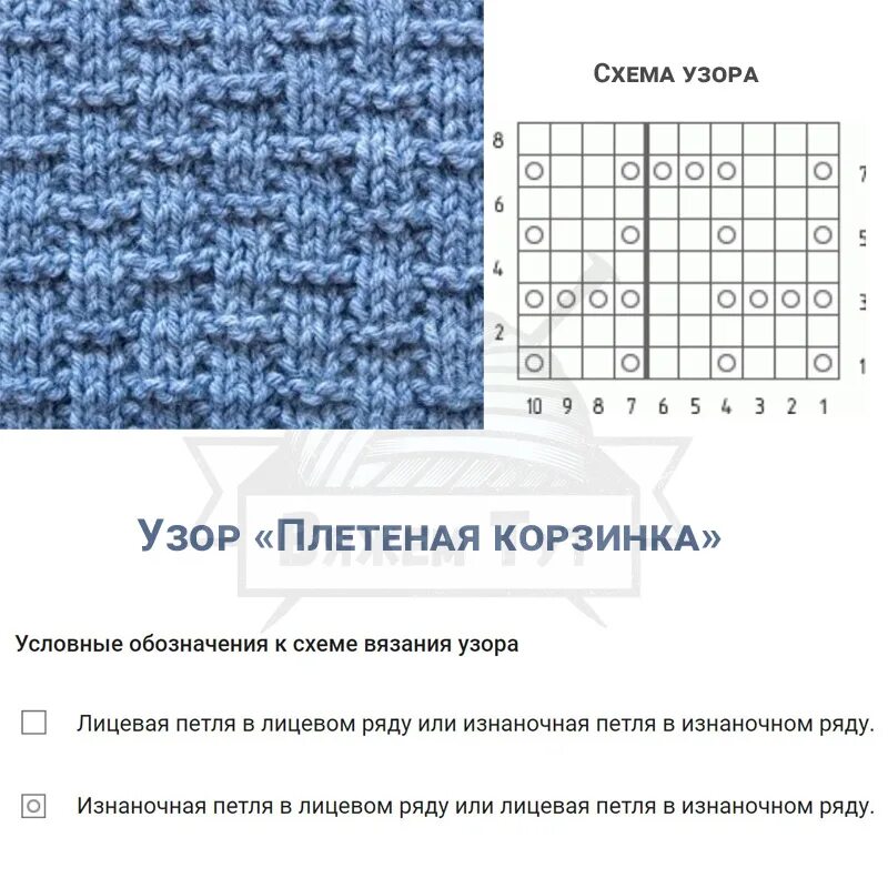 Плетенка вязание спицами описание и схема Самые простые узоры спицами Ниточки-клубочки Дзен