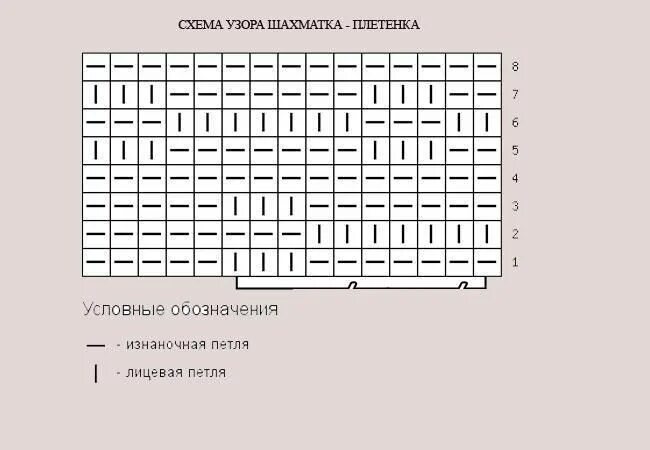 Плетенка вязание спицами описание и схема Виды спиц для вязания и их отличительные черты Shema, Words, Word search puzzle