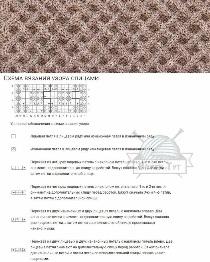 Плетенка вязание спицами описание и схема Пин от пользователя Наталья Кузнецова на доске араны схемы в 2021 г Узоры, Спица