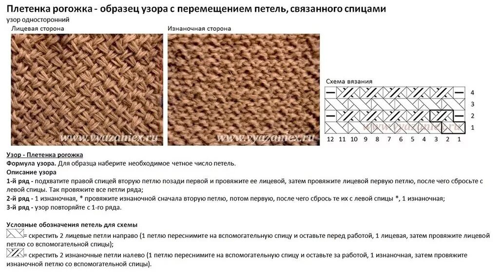 Плетенка вязание спицами описание и схема Картинки ПЛЕТЕНКА СПИЦАМИ ОПИСАНИЕ
