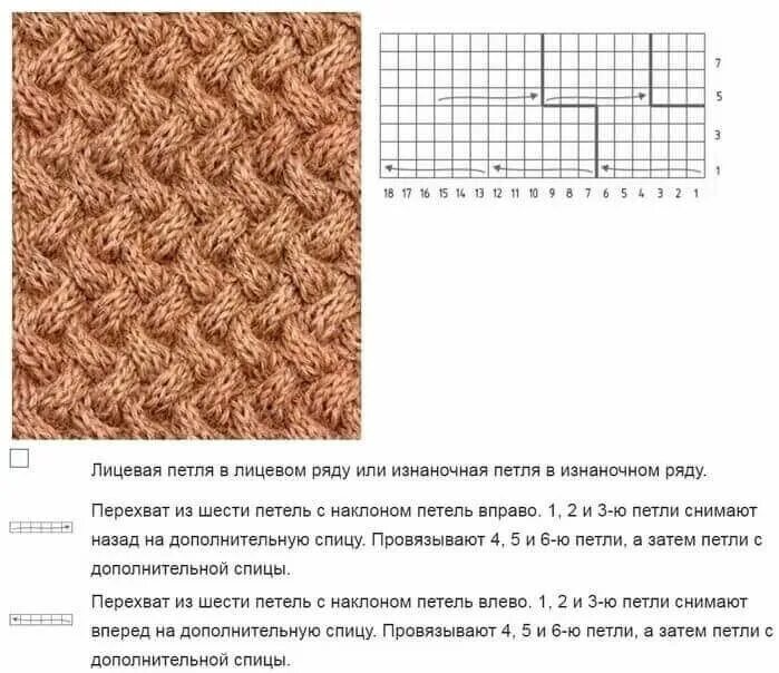 Плетеный узор спицами схема Вязаная повязка на голову спицами (для женщин) Knitting accessories, Knitting, K