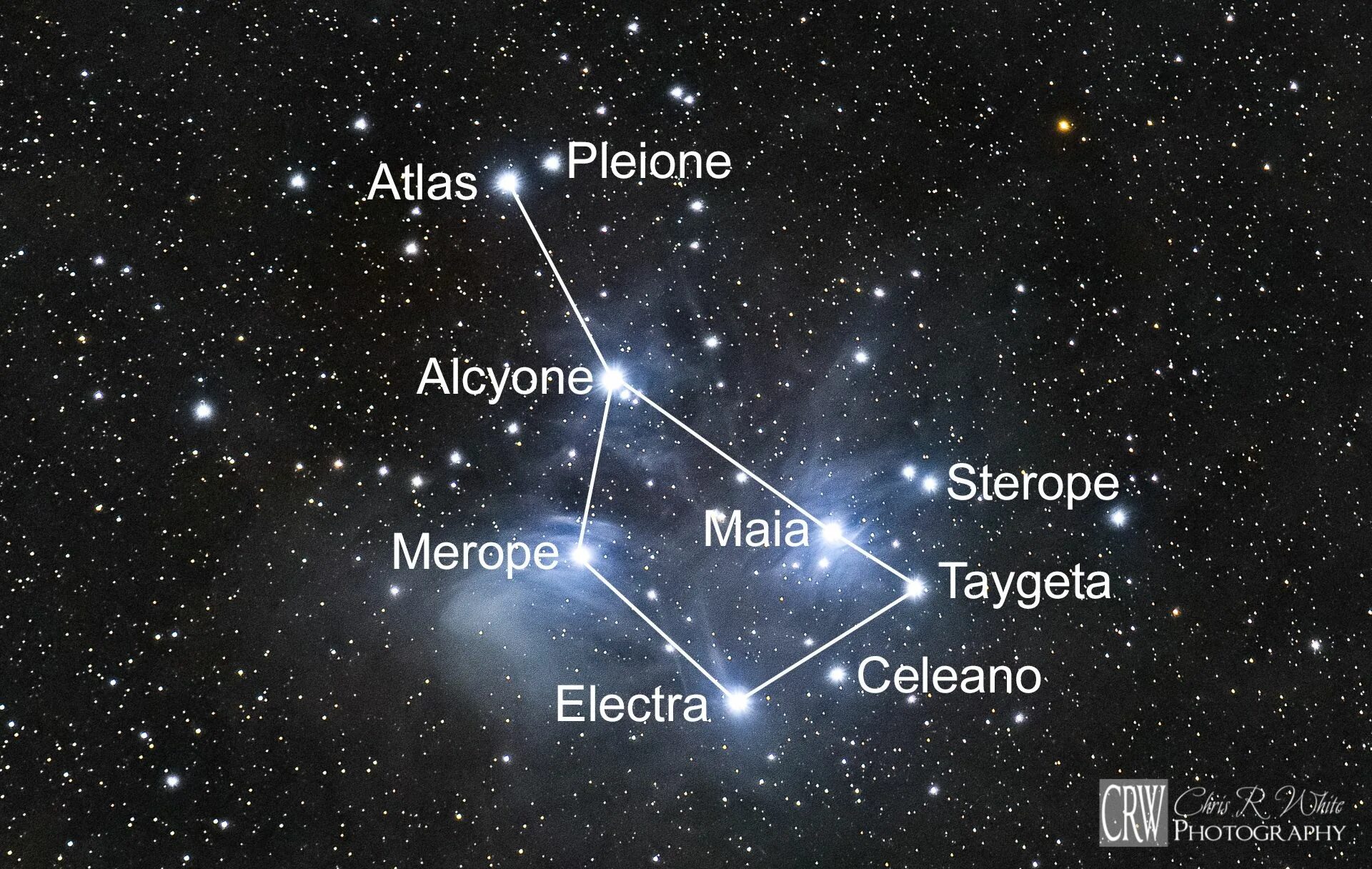 Плеяды созвездие на звездном небе как выглядит All about How To Find The Pleiades Star Cluster 11 Steps With ... Yıldız