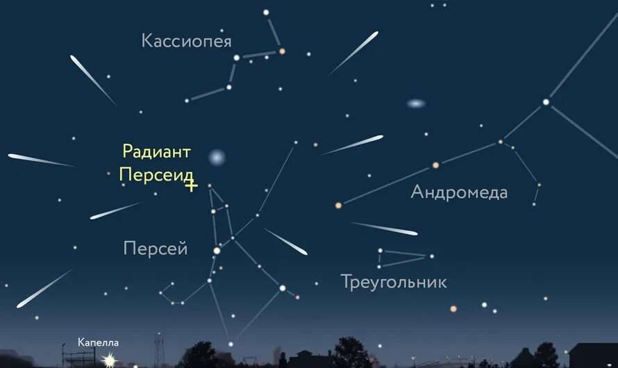 Плеяды созвездие на звездном небе как выглядит В ночь с 12 на 13 августа москвичи увидят звёздный дождь