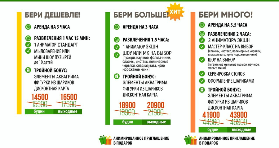 Плейбери ул красных партизан 194 фото Lift Loft Krasnodar, organization of children events, Krasnodar, Krasnyh Partiza