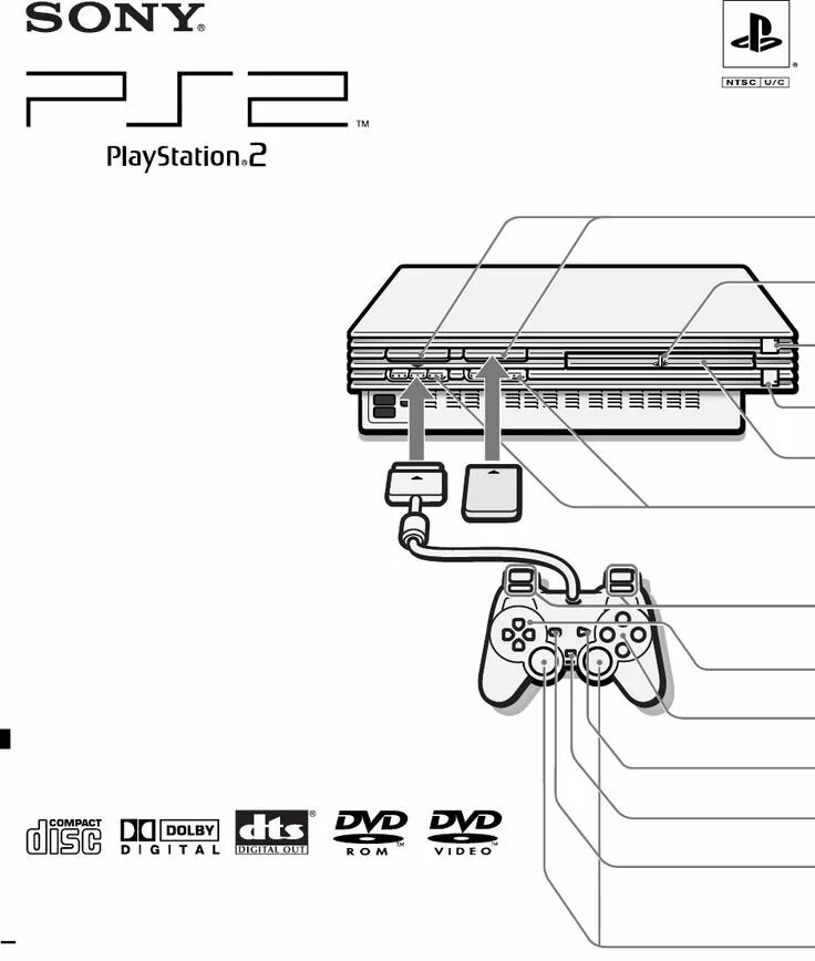 Плейстейшен 2 подключение vgjunk: "PS2 manual illustration. " Playstation, Lettering design, Sony