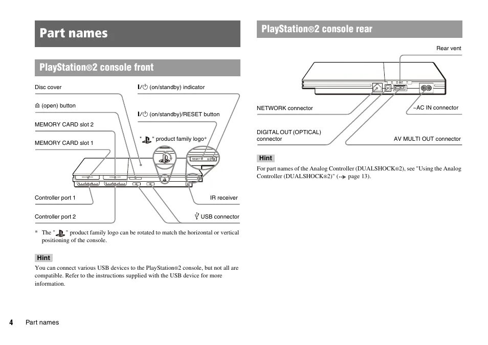 Плейстейшен 2 подключение Part names, Playstation, 2 console front Sony PLAYSTATION 2 SCPH-90004 User Manu