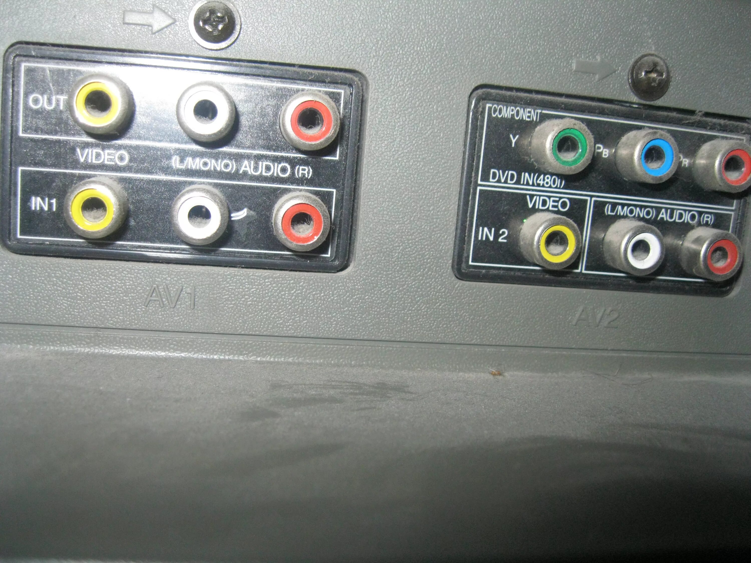 Плейстейшен 2 подключение к телевизору Как подключить приставку к телевизору через тюльпаны старому BlogLinux.ru