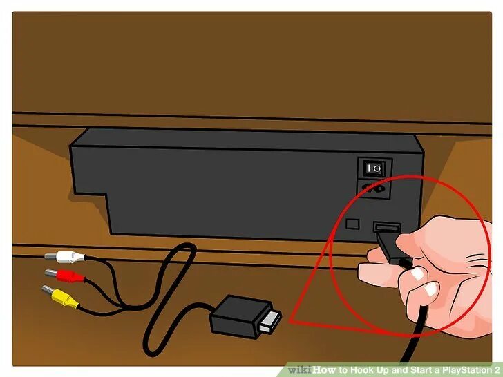 Плейстейшен 2 подключение к телевизору Как подключить к тв игровую приставку