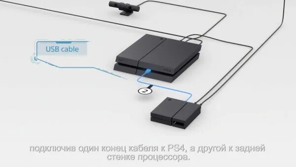 Плейстейшен 4 подключение к телевизору PlayStation VR: как подключить шлем к PS4