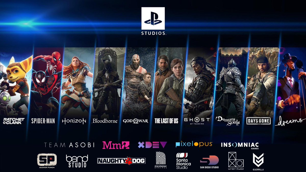 Плейстейшен 5 фото игры Новые игры Sony PlayStation Studios создаются для смартфонов