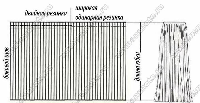 Плиссированная юбка выкройка Как сшить юбку плиссе Сшить юбку, Юбка, Выкройки
