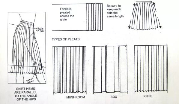 Плиссированная юбка выкройка Pleated Skirt Technical drawing, Knife pleated skirt, Pleated skirt
