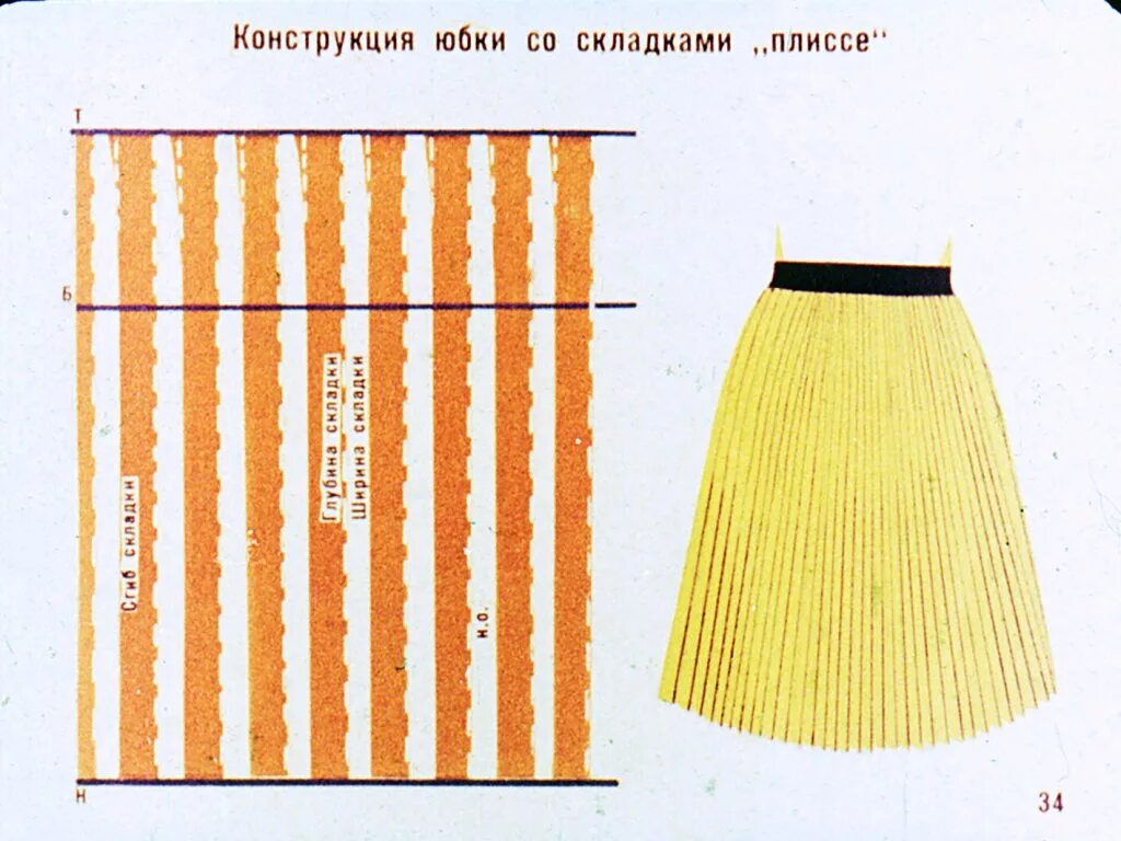 Плиссированная юбка выкройка Смотреть диафильм Конструирование женских юбок и брюк. Часть 1