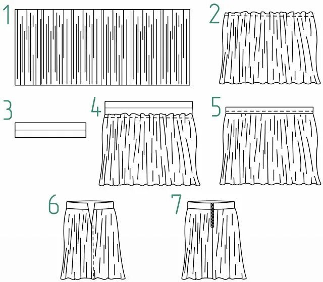 Плиссированная юбка выкройка Bezdushna Fashion: DIY, Fashion, Lifestyle: DIY: Как сшить юбку плиссе без выкро