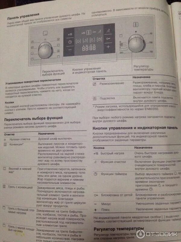 Плита бош электрическая режимы духовки инструкция фото Отзыв о Духовой шкаф BOSCH HBA 43T350 Любимая духовка)