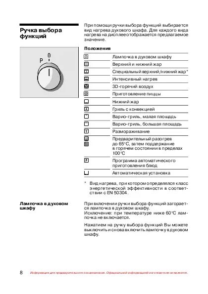 Плита бош электрическая режимы духовки инструкция фото Руководство пользователя, руководство по эксплуатации духового шкафа Bosch HBN38