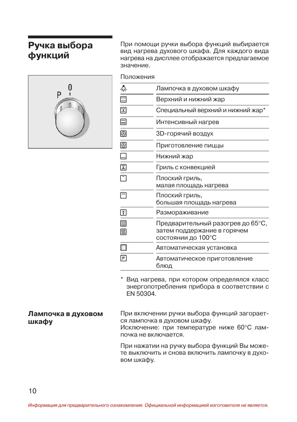 Плита бош электрическая режимы духовки инструкция фото Ручка выбора функций Инструкция по эксплуатации Bosch HEN 386751 Страница 11 / 9
