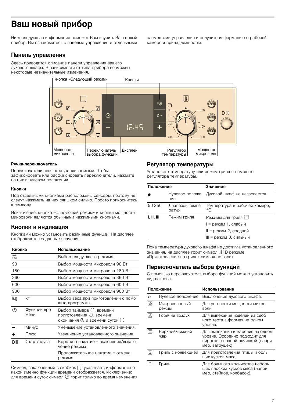 Плита бош электрическая режимы духовки инструкция фото Bosch HBC84K523: Instruction manual and user guide in Russian